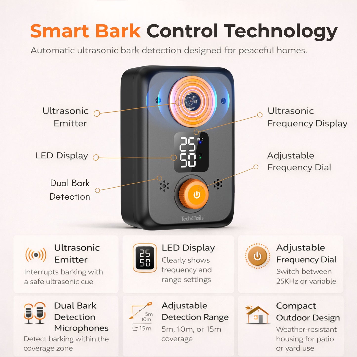 Indoor & Outdoor Bark Control Kit | Ultrasonic Bark Devices