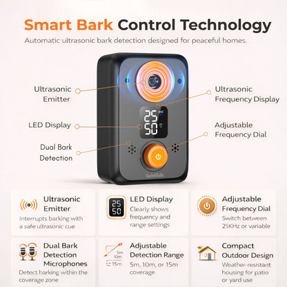 Indoor & Outdoor Bark Control Kit | Ultrasonic Bark Devices