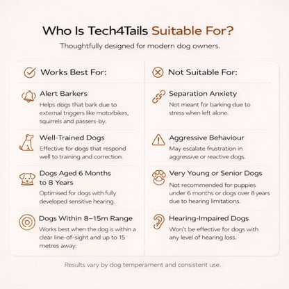 Indoor & Outdoor Bark Control Kit | Ultrasonic Bark Devices
